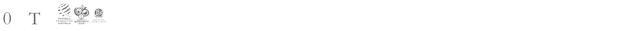Sample characters 2006 Team Font